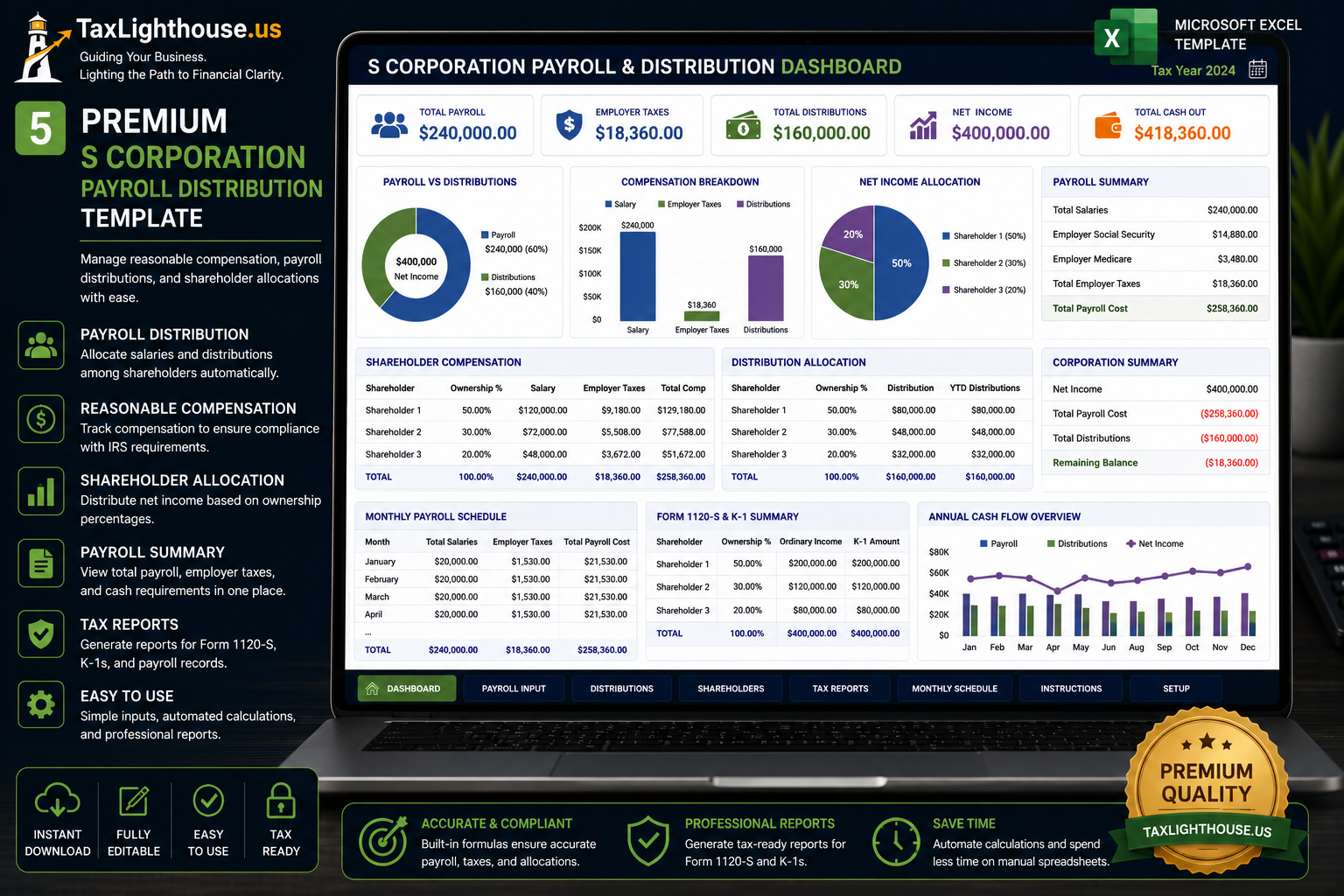 premium s corporation payroll & distribution template premium s corporation payroll & distribution template